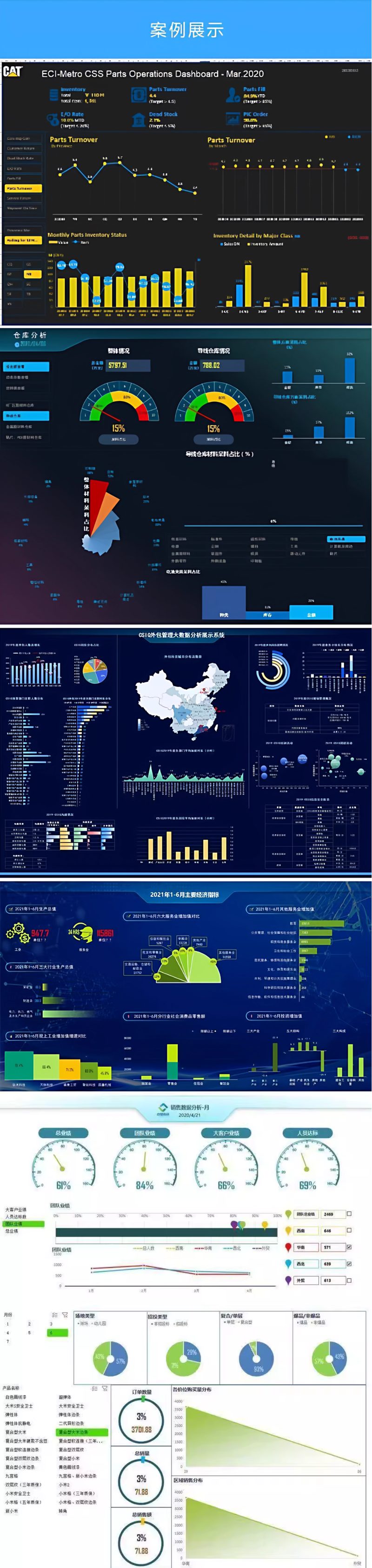 Python网页数据采集与表格处理