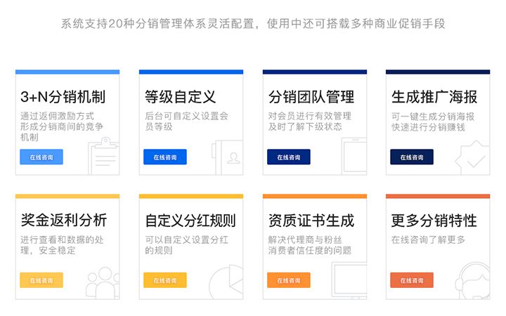 商城小程序定制开发-分销电商生鲜美妆平台微信私域